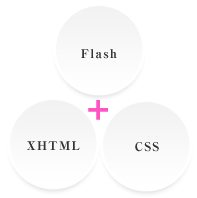 Flash+XHTML+CSS